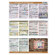 PhotoBert Photo CheatSheet for Canon PowerShot S120 Digital Camera: Picture 2 thumbnail