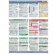 PhotoBert Photo CheatSheet for Canon Dig...: Picture 3 thumbnail