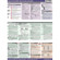 PhotoBert Photo CheatSheet for Nikon Coolpix P7000 Digital Camera: Picture 1 thumbnail