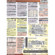 PhotoBert Photo CheatSheet for Nikon D4 ...: Picture 1 thumbnail