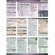 PhotoBert Photo CheatSheet for Nikon D51...: Picture 4 thumbnail