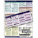 PhotoBert Photo CheatSheet for Nikon D51...: Picture 3 thumbnail