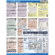 PhotoBert Photo CheatSheet for Nikon D600 Digital SLR Camera: Picture 1 thumbnail
