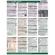 PhotoBert Photo CheatSheet for Nikon D78...: Picture 1 thumbnail