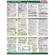 PhotoBert Photo CheatSheet for Nikon D78...: Picture 2 thumbnail