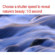Wiley Publishing Wiley Publishing: Creative Shutter Speed...: Picture 3 thumbnail