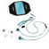 Bose SIE2i Sport Earbud Headphones: Picture 2 thumbnail