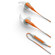 Bose SoundSport In-Ear Headphones - For select iPod, iPhone and iPad models - Orange: Picture 1 thumbnail