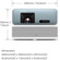 BenQ GP500: Picture 6 thumbnail