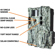 Bushnell Core S-4K: Picture 5 thumbnail