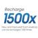 Panasonic Eneloop AA 1.2V 2000mAh Rechar...: Picture 4 thumbnail