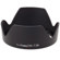 Canon 18-135mm f/3.5-5.6 STM: Picture 6 thumbnail