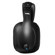 Cyber Acoustics AC-960 Pro Grade Over-the-Head Headset with Mic - Black: Picture 2 thumbnail