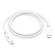 CalDigit Thunderbolt 4 Pro Cable: Picture 1 thumbnail