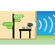 Mohu Bounce Wi-Fi Enhancer with External Antenna, White: Picture 3 thumbnail