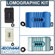 Lomography SuperSampler 4x4 Kit, 16 Lenses, 4 Cameras, One Bundle of Action Packed Analouge Fun: Picture 6 thumbnail