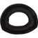 Dekoni Audio Elite Ear Pads: Picture 3 thumbnail