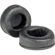Dekoni Audio Ear Pads: Picture 4 thumbnail