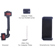 DigitalFoto Solution Limited GROOT: Picture 4 thumbnail