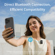 DJI Transmitter for Mic 2 Wireless Micro...: Picture 3 thumbnail
