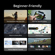 Used Mini 3: Picture 5 thumbnail
