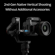 DJI Gimbal Stabilizer: Picture 3 thumbnail