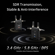 DJI SDR Transmission: Picture 3 thumbnail