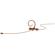 DPA Microphones d:fine FIO66C34 Single-E...: Picture 1 thumbnail
