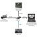 Datavideo Replay Kit: Picture 6 thumbnail