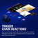 Elgato Stream Deck: Picture 10 thumbnail