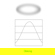 Electronic Theatre Controls 7.5" Medium ...: Picture 2 thumbnail