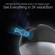 EZVIZ C6W: Picture 6 thumbnail
