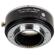 FotodioX Pro Fusion Canon: il nuovo adattatore per L-mount