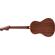 Fender Sonoran Mini: Picture 2 thumbnail