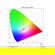 Flanders Scientific MediaLight Pro2: Picture 4 thumbnail