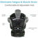 FLYCAM Comfort Arm and Vest: Picture 4 thumbnail