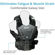 FLYCAM Galaxy Dual-Arm & Vest: Picture 5 thumbnail