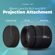 Flashpoint Lens for Projection: Picture 8 thumbnail