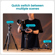 FotoPro RZ-1: Picture 4 thumbnail