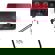Focusrite Scarlett Solo 4th Gen: Picture 1 thumbnail