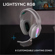 Logitech G5 G522: Picture 6 thumbnail