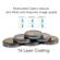 FS Labs Multi Coated Lens Filters: Picture 1 thumbnail