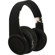 Fanny Wang 3000 Series Over-Ear Noise Canceling Headphones with 5-28,000 Hz Frequency Response, Black: Picture 3 thumbnail