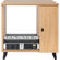 Gator Cases Sidecar Rack Cabinet: Picture 1 thumbnail