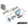 Gefen EXT-CAT5-1600HD: Picture 3 thumbnail