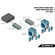 Gefen Digital Audio Extender: Picture 3 thumbnail