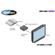 Gefen Super Booster Plus for HDMI 1.3: Picture 3 thumbnail