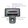Gefen 3' High Speed HDMI Male to Male Ca...: Picture 1 thumbnail