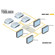 Gefen 4x4 Matrix for HDMI with FST and 3DTV, Black: Picture 3 thumbnail