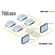 Gefen 4x2 Matrix for HDMI, White: Picture 2 thumbnail